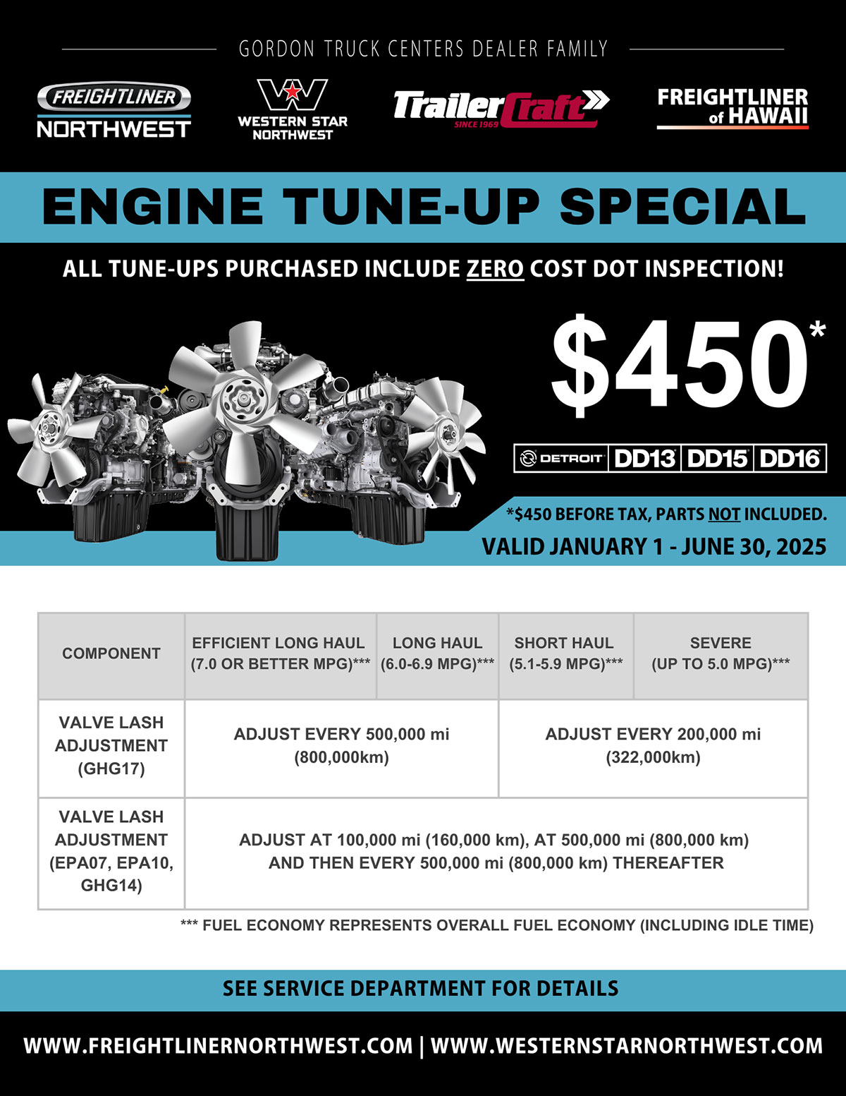 Freightliner Service Specials